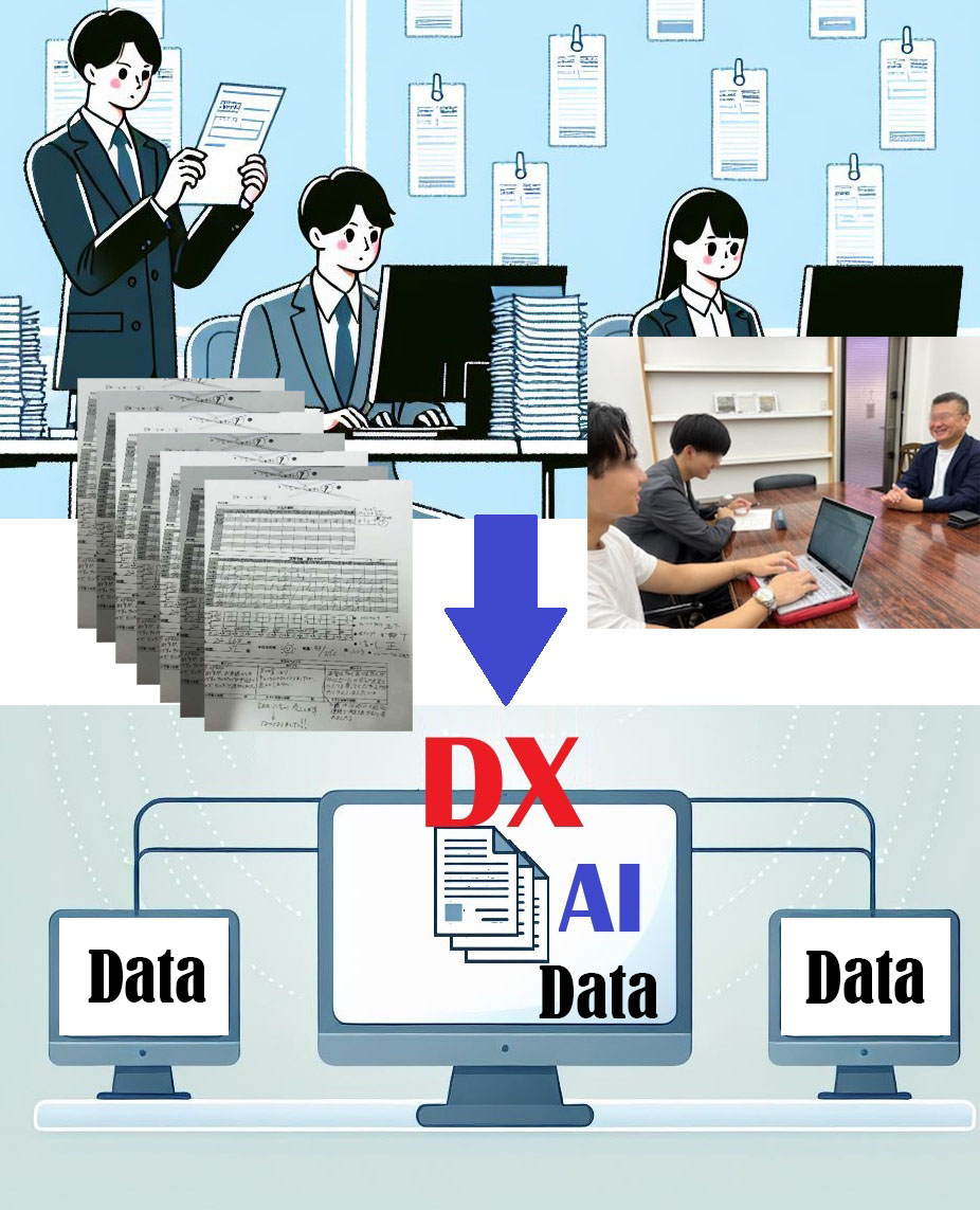 business