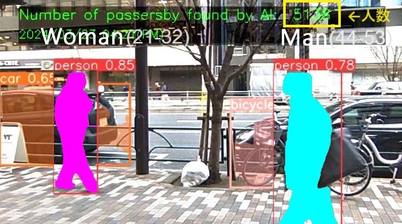 通行人数